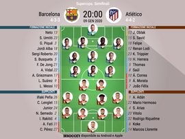 Le formazioni ufficiali di Barcellona-Atletico Madrid. BeSoccer