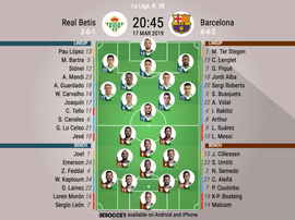 Le formazioni ufficiali di Betis-Barcellona, giornata 28 della Liga. BeSoccer