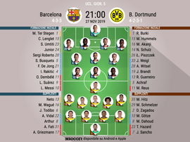 Le formazioni ufficiali di Barcellona-Borussia Dortmund. BeSoccer