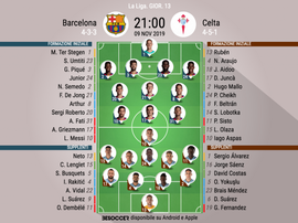 Le formazioni ufficiali di Barcellona-Celta Vigo. BeSoccer