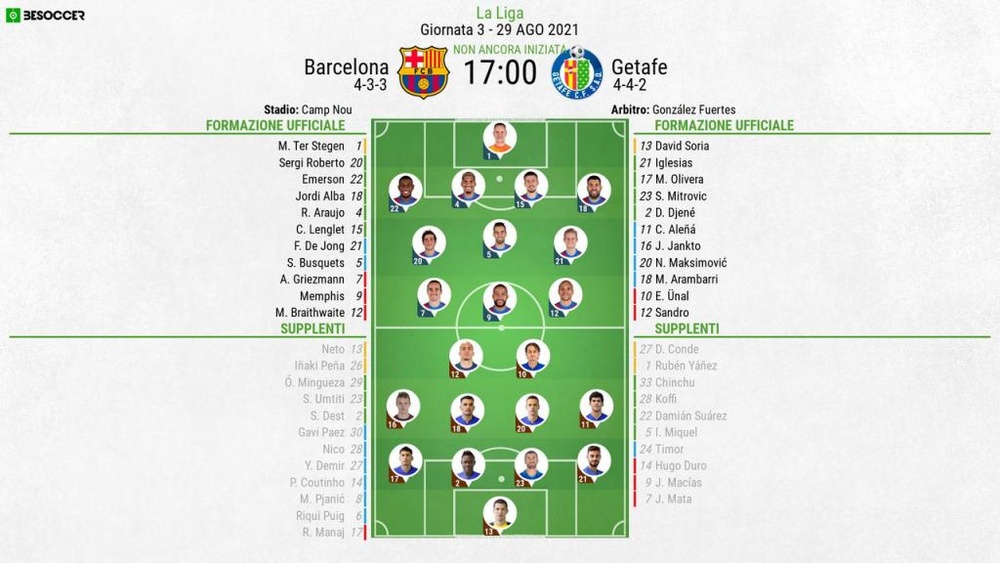 Le formazioni ufficiali di Barcellona-Getafe. BeSoccer