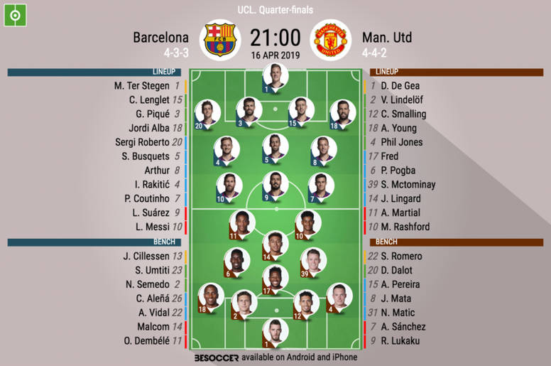 Le formazioni ufficiali di Barcellona-Manchester United, ritorno dei quarti di Champions League 2018