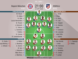 Le formazioni ufficiali di Bayern-Atletico Madrid. BeSoccer