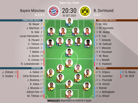 Le formazioni ufficiali di Bayern Monaco-Dortmund. BeSoccer