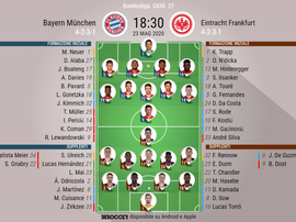 Le formazioni ufficiali di Bayern Monaco-Eintracht. BeSoccer