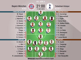 Le formazioni ufficiali di Bayern Monaco-Tottenham. BeSoccer