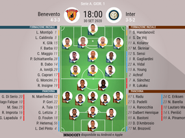 Les compos officielles du match de Serie A entre Benevento et l'Inter Milan. BeSocccer