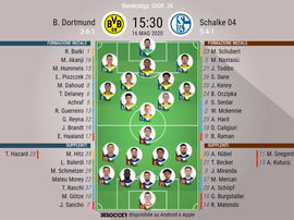 Le formazioni ufficiali di Borussia Dortmun-Schalke 04. BeSoccer