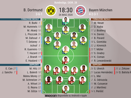 Le formazioni ufficiali di Borussia Dortmund-Bayern Monaco. BeSoccer