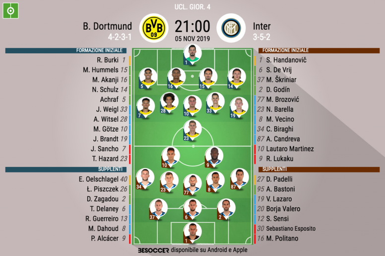 Gotze E Vecino Titolari Besoccer