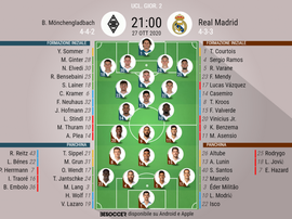 Le formazioni ufficiali di Borussia M'Gladbach-Real Madrid. BeSoccer