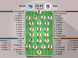 Le formazioni ufficiali di Bosnia-Italia. BeSoccer