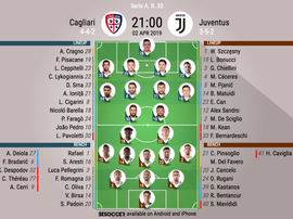 Le formazioni ufficiali di Cagliari-Juventus. BeSoccer