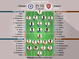 Le formazioni ufficiali di Chelsea-Arsenal. BeSoccer