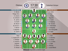 Le formazioni ufficiali di Chelsea-Tottenham. BeSoccer