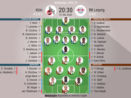 Le formazioni ufficiali di Colonia-Lipsia. BeSoccer