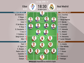 Le formazioni ufficiali di Eibar-Real Madrid. BeSoccer