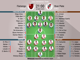 Le formazioni ufficiali di Flamengo-River Plate. BeSoccer