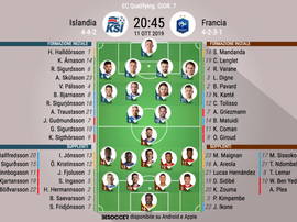 Le formazioni ufficiali di Francia-Islanda. BeSoccer