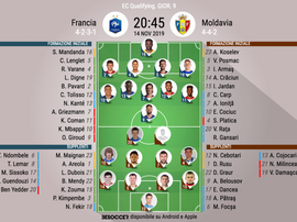 Le formazioni ufficiali di Francia-Moldavia. BeSoccer