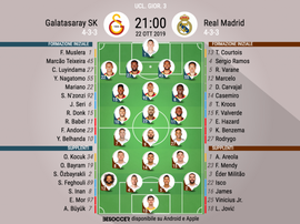 Le formazioni ufficiali di Galatasaray-Real Madrid. BeSoccer