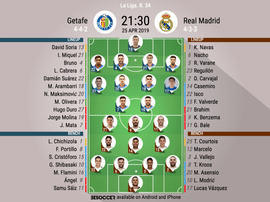 Le formazioni ufficiali di Getafe-Real Madrid, 34esima di Liga 2018-19. BeSoccer
