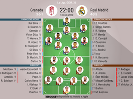 Le formazioni ufficiali di Granada-Real Madrid. BeSoccer