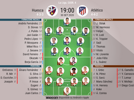 Le formazioni ufficiali di Huesca-Atletico Madrid. BeSoccer