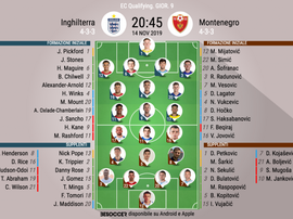 Le formazioni ufficiali di Inghilterra-Montenegro. BeSoccer