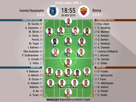 Le formazioni ufficiali di Instanbul B-Roma. BeSoccer