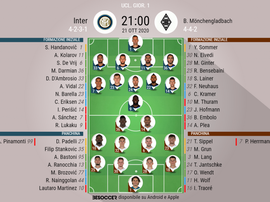Le formazioni ufficiali di Inter-Borussia Monchengladbach. BeSoccer
