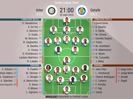 Le formazioni ufficiali di Inter-Getafe. BeSoccer