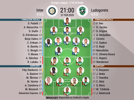 Le formazioni ufficiali di Inter-Ludogorets. BeSoccer