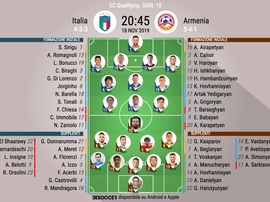 Le formazioni ufficiali di Italia-Armenia. BeSoccer