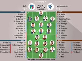 Le formazioni ufficiali di Italia-Liechtenstein. BeSoccer