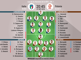 Formação de Italia-Polonia. BeSoccer