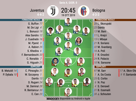 Le formazioni ufficiali di Juventus-Bologna. BeSoccer