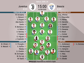 Le formazioni ufficiali di Juventus-Brescia. BeSoccer