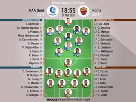 Le formazioni ufficiali di KAA Gent-Roma. BeSoccer