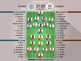 Le formazioni ufficiali di Leicester-Liverpool. BeSoccer