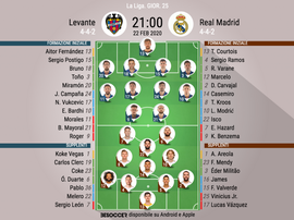 Le formazioni ufficiali di Levante-Real Madrid. BeSoccer