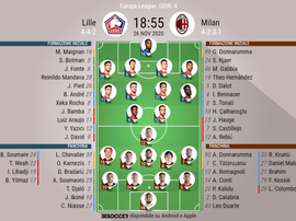 Le formazioni ufficiali di Lille-Milan. BeSoccer