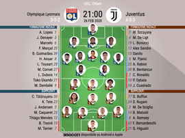 Le formazioni ufficiali di Lione-Juventus. BeSoccer