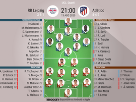 Le formazioni ufficiali di Lipsia-Atletico. BeSoccer
