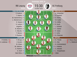 Le formazioni ufficiali di Lipsia-Friburgo. BeSoccer