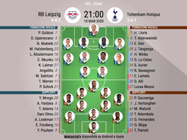 Le formazioni ufficiali di Lipsia-Tottenham. BeSoccer