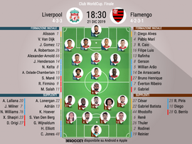 Le formazioni ufficiali di Liverpool-Flamengo. BeSoccer