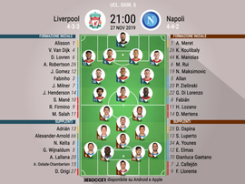 Le formazioni ufficiali di Liverpool-Napoli.BeSoccer