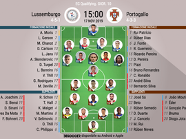 Le formazioni ufficiali di Lussemburgo-Portogallo. BeSoccer