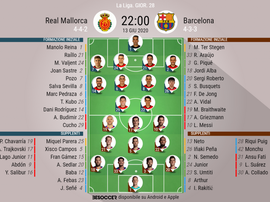 Le formazioni ufficiali di Maiorca-Barcellona. BeSoccer